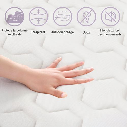 Matelas Ressorts 140x190 Cm, Confort, 7 Zones - 25 Cm D'épaisseur